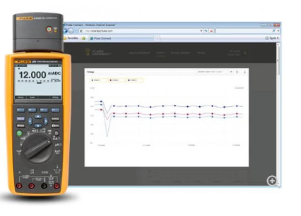 Fluke 289C True RMS Industrial Record Multimeter