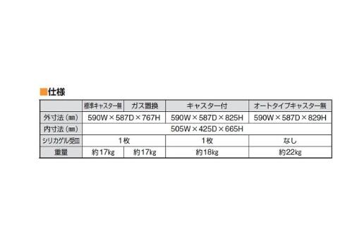 中型干燥器带标准脚轮ALG-3型中型デシケーターALG-3型—
    
