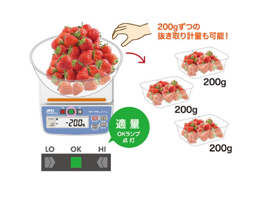 Three color light electronic scale HT series
    