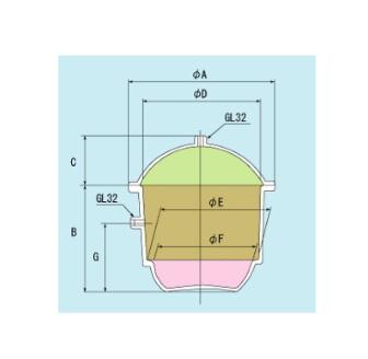 Moisture-proof box (upper/side valve)
    