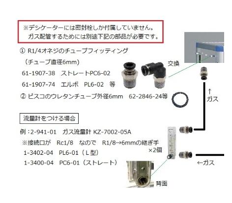 气体置换防潮箱(不锈钢框架) GDM系列