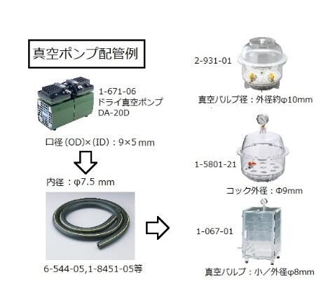 Vacuum moisture-proof box with plug
    