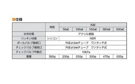 Portable vacuum sample box cylindrical for gas discement
    