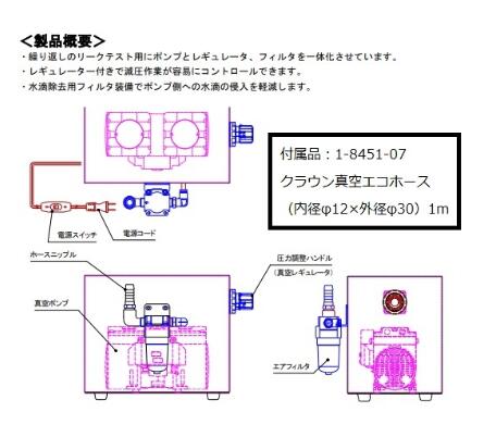 Leak test pump set (for VRT--
    
