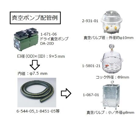 Small vacuum vessel (with Chinese calibration certificate)    
