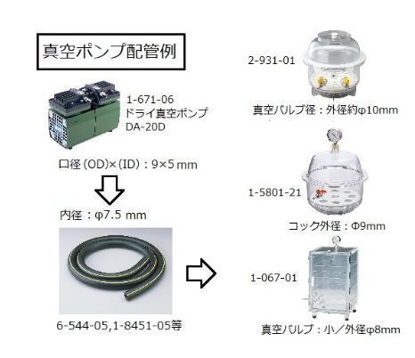 Small vacuum vessel (with Chinese calibration certificate)    